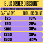 Order Transfer by Size - Image 2