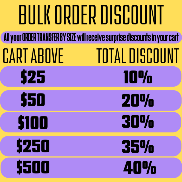 Order Transfer by Size - Image 2