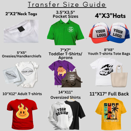 Order Transfer by Size